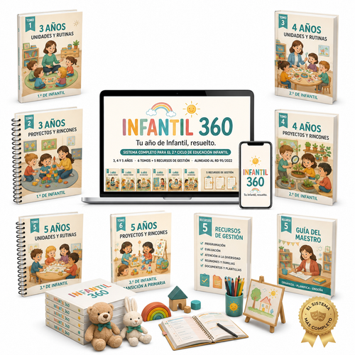 Infantil 360, sistema completo para Educación Infantil