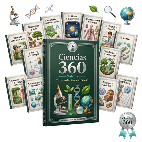 Ciencias 360 Secundaria - mockup del producto