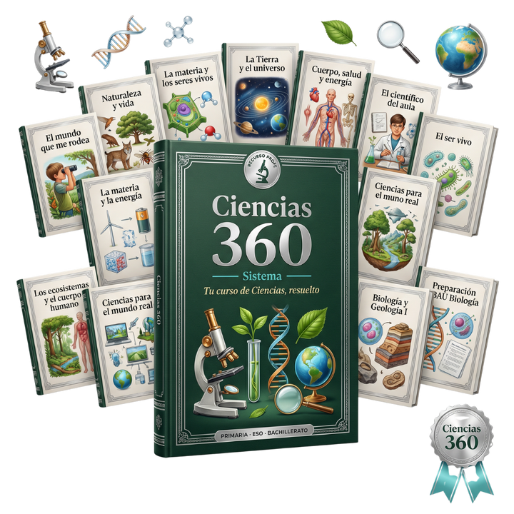 Ciencias 360 · Primaria